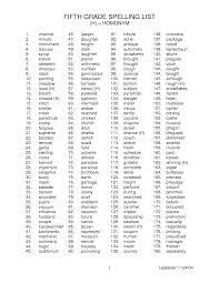 This is the 6th level of one hundred words from the fry word list. Fifth Grade Spelling List Grade Spelling Spelling Words List 4th Grade Spelling Words