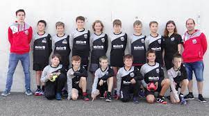 Chosen options need to be adjusted to the daylight saving time manually. Pfadi Nachwuchs U13 Breite Im Trainingslager Pfadi Winterthur Handball