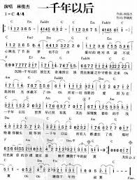 We would like to show you a description here but the site won't allow us. ä¸€åƒå¹´ä»¥åŽ æž—ä¿Šæ° ç®€è°± å'Œå¼¦ å¤šæ¥ç±³ 123