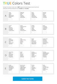 Maybe you would like to learn more about one of these? True Colors Personality Test On Behance