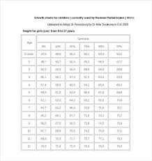 Height Weight Chart Template 11 Free Word Excel Pdf