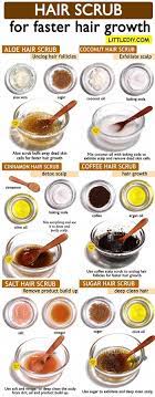List Of Amazing Hair Scrubs You Can Make At Home To Detox Purify Your Scalp For Faster Hair Growth Coffee Scrub Diy Hair Scrub Hair Growth Faster Hair Scrub