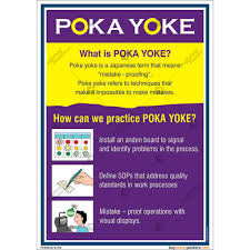 Poka Yoke Concept Posters In Hindi Marathi Tamil English Etc Buysafetyposters Com