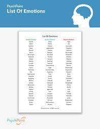 This list of negative and positive emotions is triggered by stimuli that alter neurotransmitter levels in the brain. List Of Emotions Worksheet Psychpoint