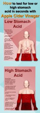 Pin On Health