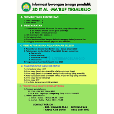 Maybe you would like to learn more about one of these? Informasi Iowongan Tenaga Pendidik Sd Loker Magelang Id Facebook