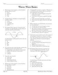 A standing wave is established in a string that is 240 cm long and fixed at both ends. Waves Wave Basics