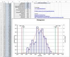 Free Excel Histogram Template Excel Vorlage Vorlagen Projektplan Excel