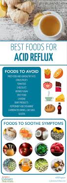 People with diabetes have high levels of blood sugar unlike regular drinking water, alkaline water with a ph of 8.8 has been shown to have good. Best Foods For Acid Reflux Help You Soothe Your Symptoms