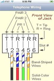 Components of rj11 wiring diagram using cat5 and a few tips. Rj11 Wiring Pinout 2003 Benz C320 Fuse Diagram For Horn Begeboy Wiring Diagram Source