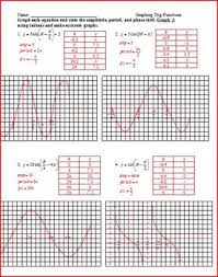 B) the amplitude of the purple function is a whole. Trig Functions Graphing Amplitude Period Phase Shift Motion Ws
