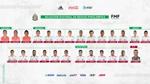 In 1927, the official governing body of football in mexico was founded. Regresan Alexis Vega Y Alan Mozo A Seleccion Mexicana Preolimpica As Mexico