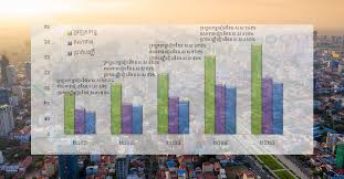 Nbc bank login official website login for aug 2021. Nbc Bank Credit Reaches Us 37 3 Billion In 2020 Over 30 Allocated To Construction Property Sectors Construction Property News