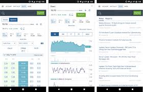 The first step is choosing a hardware or software wallet. Call Questrade Canada How To Get Rich Buying Penny Stocks Alianza Portones