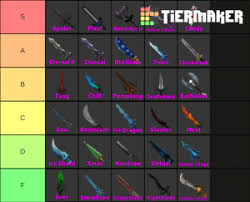 Mm2 godly knives colored seer set, 6 items. Murder Mystery 2 Godly Knifes Tier List Community Rank Tiermaker