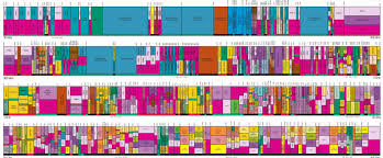 the upcoming fcc spectrum auction how the broadcast