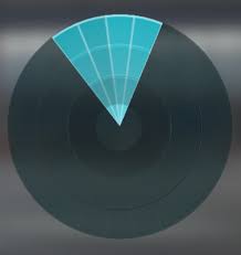 Jan 30, 2019 · the radar chart updates immediately and now that we've increased the minimum bounds value, you can more clearly see the differences in the assessments of the three trainers. What Is This Animated Radar Icon I See It Constantly Even During Flight Microsoftflightsim