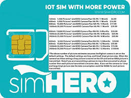 Best cheap cellular trail camera #1: 3g Bigfoot Trail Camera Affordable Data Plan And Easy Setup Cellular Game Camera 5 8 12mp 1080p Wireless Wildlife Camera Security Camera Send Pictures Most Cellphones And Email Addresses Pricepulse