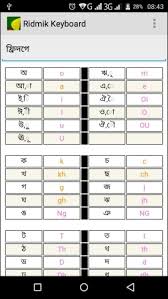 More than 31056 downloads this month. Ridmik Keyboard 6 0 0 Free Download
