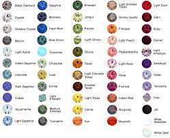 Swarovski Crystal Elements Colour Availability Information