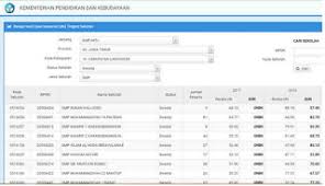 Check spelling or type a new query. Cara Melihat Nilai Unbk Smp Sma Dan Smk Terbaru Harian Madrasah