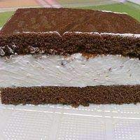 Maybe you would like to learn more about one of these? Torta Fetta Al Latte Di Benedetta Parodi Ricette Di Cucina Gustosa Ricerca