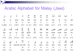 In recent years there have been efforts to revive the language jawi, but the latter, already fully naturalized. Malay Aksara Mlcl Project Time Period What Is The Period When Malays Started To Use Kawi Old Malay C E When The Indians Set Their Feet On Ppt Download