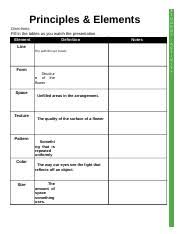 Principles Elements 1 Docx Floral Design Basics Principles Elements Directions Fill In The Blanks Introduction 1 As A Florist Or A Floral Designer Course Hero Articles worksheets and online activities.