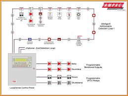 This is the master wiring diagram for a power 864 main panel. Diagram Fire Alarm Detector Wiring Diagram Full Version Hd Quality Wiring Diagram Javadiagram Argiso It