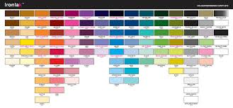 Ironlak Colors Photoshop Swatches January 2016 By