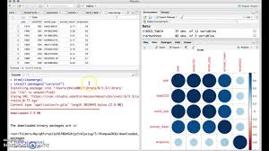 Corrplot In R Rstudio Youtube