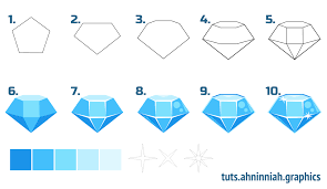Inkscape Tutorials How To Draw Gems Jewel Drawing Gem Drawing Diamond Drawing