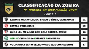 Futebol campeonato brasileiro tabelas de classificação dos campeonatos resultados dos jogos e tabelas do campeonato brasileiro série a e b. Classificacao Da Zoeira 11Âª Rodada Do Brasileirao 2020 Lance