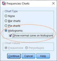 Frequency Distribution In Spss Quick Tutorial