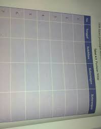 Kunci jawaban tugas mandiri 61 pkn kelas 11 semester 2 14 februari 2018 tugas mandiri 61. Kunci Jawaban Tugas Mandiri 43 Pkn Kelas 9 Tahun Ajar