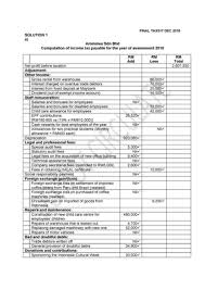 Taxes contribute to the growth of a country any company that is registered with the companies commission malaysia (a.k.a. Final Tax517 Dec 2018 Ss Solution Arommea Sdn Bhd Computation Of Income Tax Studocu