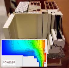 All windows qfort have high thermal insulating properties, responding to the needs of a sustainable living. Evitare Condense E Muffe Con Corretta Posa In Opera Serramenti