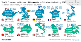 The Qs World University Ranking Knoema Com