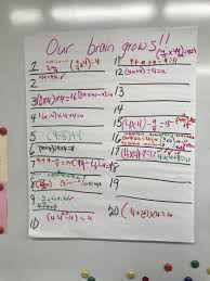 Four Fours Revisited Order Of Operations Teaching Teacher Classroom