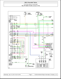 Hi jim, check the wiring behind the socket, something is causing the voltage to drop perhaps, which is causing the rapid blinking of the front light. 2004 Chevrolet Malibu Wiring Diagram