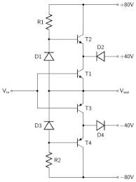 Amplifier classes represent the amount of the output signal which varies within the amplifier circuit over one cycle of operation when excited by a sinusoidal input signal. Power Amplifier Classes Wikipedia