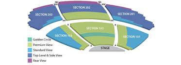 Understanding Best Ticket Prices For Ka Lavish Vegas