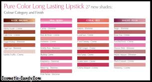 Estee Lauder Lipstick Colour Chart Prosvsgijoes Org