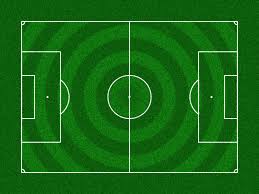 Wie Man In Photoshop Einen Fussballplatz Gestaltet Creative Aktuell