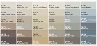 Beige Paint Colours Dulux