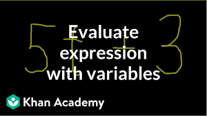 Evaluating An Expression With One Variable Video Khan