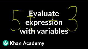 evaluating an expression with one variable video khan