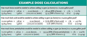 The Basics Boric Acid And Sodium Borates Aqua Magazine