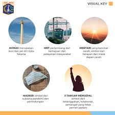 Gubernur dki jakarta anies baswedan akan mengobrol santai membahas soal jakarta melalui live zoom meeting dari balai kota bersama wali kota/bupati beserta dewan. Desain Banner Hut Dki Jakarta Ke 494 Tahun 2021