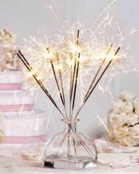 Idees Deco Nouvel An 30 Idees Originales New Years Eve Party Party Decorations Wedding Sparklers